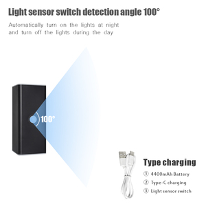 Modern Garden IP44 Outdoor Rechargeable Wall <strong>Light</strong> With <strong>Motion</strong> Square Style <strong>Sensor</strong> - Product Image 4