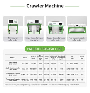 Wesort màu phân loại máy hình dạng hiệu quả SORTER cho màu xanh lá cây hạt cà phê đậu phộng hạt nhựa đậu chế biến sản phẩm - Product Image 3