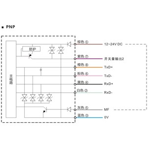 Şeffaf nesneyi tespit etmek için yüksek hassasiyetli la50transparent/20UG3 NPN PNP çıkış dağınık yansıma lazer deplasman sensörü - Product Image 4