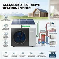 Bomba de Calor de Aire a Agua R290 Eco, Aprobada por MCS, 10kW, Monofásica, Monobloque, UKCA ErP A++, Silenciosa 44dB, Calefacción, Refrigeración y ACS para Hogares en el Reino Unido