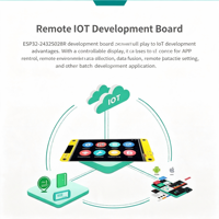 Carte de développement Caturda ESP32 Wi-Fi et module d'affichage intelligent TFT 2,8 pouces 240x320 avec écran tactile LVGL