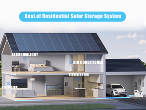 Nueva Estación de Energía 2026 de 51.2V 200Ah 10KW, Batería de Almacenamiento de Energía Solar para el Hogar, Garantía de 10 Años, Enook - Product Image 6