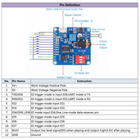 Ses Çalma Modülü MP3 Çalar IO, Çalma Seri Bağlantı Noktası Kontrolünü Tetikler ve Çalma İşlemlerini Yürütür DY-SV5W/DY-SV8F
