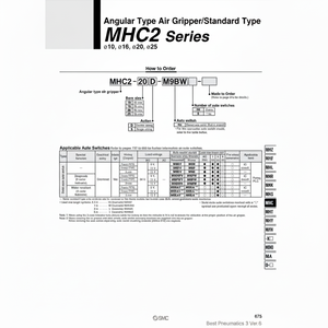 กริปเปอร์ลมแบบ MHC2-20S ชิ้นส่วนนิวเมติก SMC - Product Image 1