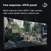 Monitor para Juegos de 34 Pulgadas, 240Hz, Amplio y Rápido, 100% SRGB, Soporte Ajustable en Altura, Precio de Fábrica Bajo, Venta al Por Mayor, Pantalla 4K