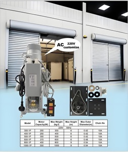 <span class=keywords><strong>Porte</strong></span> <span class=keywords><strong>de</strong></span> <span class=keywords><strong>garage</strong></span> <span class=keywords><strong>motorisée</strong></span> électrique en alliage d'aluminium avec télécommande anti-vent, design moderne pour hôtels et entrées <span class=keywords><strong>de</strong></span> centres commerciaux - Product Image 2