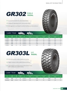 Neumático Todoterreno Greentrac GR302L OTR 17.5R25 20.5R25 23.5R25 26.5R25 para Cargadora y Motoniveladora |   Versión Mejorada GR302 - Product Image 2