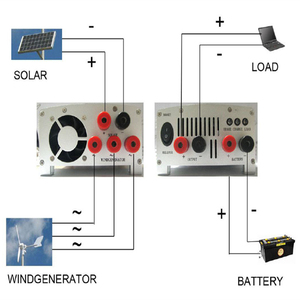 Régulateur de contrôleur de LED de générateur de vent MPPT 600W pour 12V et 24V - Product Image 2