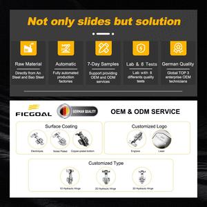 Ficgoal 3D Bên Ngoài Đồ Nội Thất 35Mm Thủy Lực Giấu Bản Lề Mềm Đóng Cửa Ẩn Nhà Máy Trực Tiếp Nguồn Cho Nhà Bếp Phòng Khách - Product Image 2