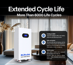 Bullcube OEM ODM <b>48v</b> 314ah <b>Battery</b> Home Energy Storage 16kwh Lithium GX-51314-RL <b>48v</b> 314ah Lifepo4 <b>Battery</b> 51.2v Energy Storage - Product Image 4