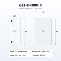 CORON GLT-D400PIR Capteur de déplacement laser CMOS haute précision 400 mm Analogique PNP 0-5V/4-20mA Mesure d'épaisseur sans contact
