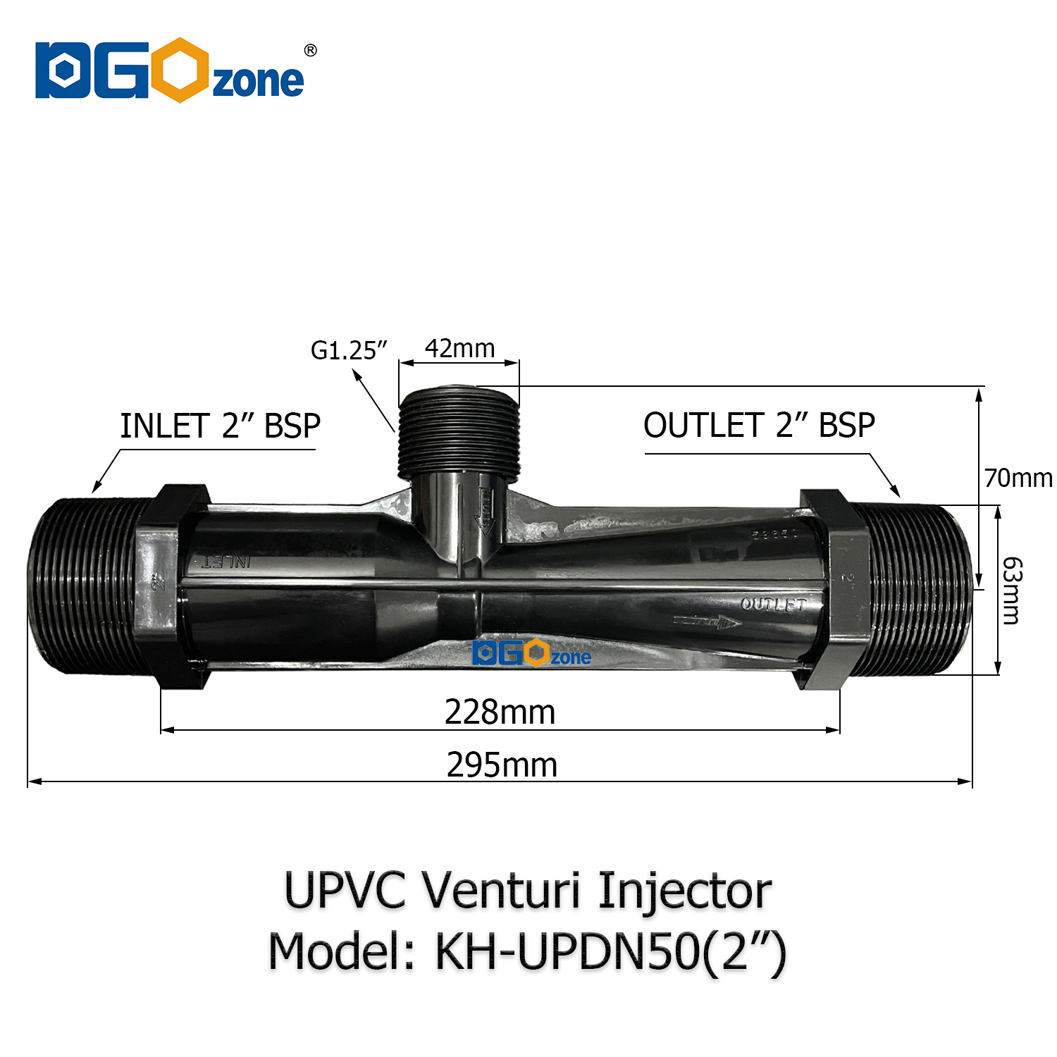How to Choose the Best Venturi Injector for Your Application