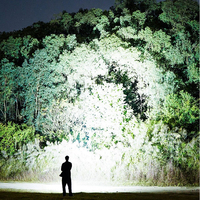 TOACH proiettore ricaricabile sensore Mini 8 modalità proiettore ad alta potenza impermeabile faro a LED per la pesca campeggio lampada frontale