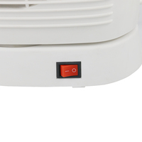Mini chauffage de bureau, haute qualité, CE, prix de gros, 220v, protection contre la surchauffe