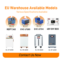 Expédition DDP depuis l'UE - Powerwall 15KW 16KW 8000 Cycles 51.2V 280AH 314Ah Batterie LiFePO4 pour Système Solaire et Alimentation de Secours