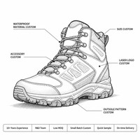 Bottes de travail personnalisées à embout d'acier, baskets de sécurité robustes et décontractées en cuir, daim, maille, toile, PVC, EVA pour usage en usine