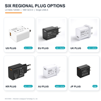 Charger Dinding USB 18W QC3.0 Bersertifikasi UL CE UKCA KC PSE RCM, Colokan US EU UK, USB-A Tunggal 5V 3A 9V 2A 12V 1.5A, Adaptor Pengisian Cepat
