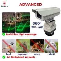 Pengusir Burung Laser Hijau 532nm Tahan Air IP66 Komersial, Rotasi 360 Derajat, 1W 2W 3W, Animasi 3D, Ramah Lingkungan, Mudah Digunakan