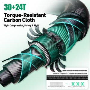 Canne à pêche TRY&V <span class=keywords><strong>SPIRIT</strong></span> PRO, ensemble complet, guides FUJI O+A 30+24 T, tissu carbone résistant au couple, porte-moulinet intégré - Product Image 3