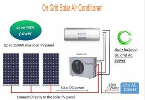 Aire Acondicionado de Energía Verde para los Juegos Olímpicos de Francia, 9000 BTU, Funciona con Energía Solar, Sin Necesidad de Electricidad, Ahorra 70-90% de Energía, 12000 BTU, KFR12K Pa - Product Image 6