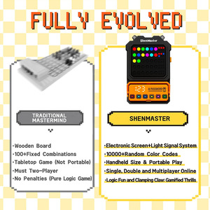 Giocattoli Educativi Elettronici Interattivi per Bambini AJB STEM con Tre Livelli di Difficoltà per Agilità Cognitiva e <span class=keywords><strong>Ragionamento</strong></span> <span class=keywords><strong>Logico</strong></span> - Product Image 4