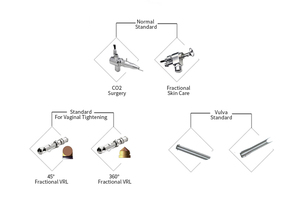 Rejuvenecimiento DE LA PIEL Eliminación de arrugas Fraccional CO2 Láser Eliminación de cicatrices de acné Resurfacing DE LA PIEL - Product Image 6