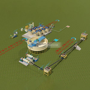 100tpd altın üretim hattı altın ekipman CIL karbon liç süreci komple Set - Product Image 6