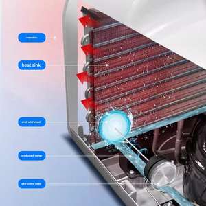 Climatisation de <span class=keywords><strong>camping</strong></span> <span class=keywords><strong>12v</strong></span> Climatisation portable pour voiture Chambre à coucher 24v 110v <span class=keywords><strong>220V</strong></span> Mini <span class=keywords><strong>climatiseur</strong></span> portable - Product Image 4