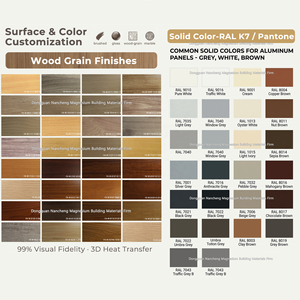 Panel <span class=keywords><strong>de</strong></span> Revestimiento <span class=keywords><strong>de</strong></span> Pared MEIYU, Panel <span class=keywords><strong>de</strong></span> Techo <span class=keywords><strong>de</strong></span> Aluminio Impermeable para Exteriores, para Aleros, Soffits, Balcones <span class=keywords><strong>y</strong></span> Techos - Product Image 3