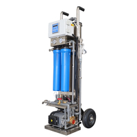 Système de filtration d'eau portable RO/DI pour le nettoyage des fenêtres, du verre, des panneaux solaires et des voitures – Vente en gros