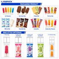 Máquina automática de envasado y embalaje flow pack para jabón, pan, hamburguesas, barras de proteínas, paletas, helados y piruletas