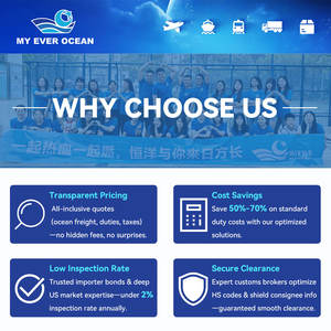 Ever <span class=keywords><strong>Ocean</strong></span> Ddp быстрая доставка, агентство Yiwu Air Lcl, грузовой агент для грузовых перевозок, отправка Agnet в США, Даллас, Канада - Product Image 6