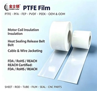Film PTFE 0,03 mm en rouleau, largeur personnalisée, découpe sur mesure pour joint, découpe à la presse, isolation électrique et traitement chimique
