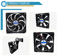 Ventilateur axial cc ventilateur sans brosse rotatif sans brosse 25cm 48v moteur incubateur ventilateur cc