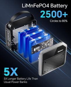 Station d'alimentation portable 200W DC 270Wh, alimentation portable, alimentation de secours domestique NEWSMY P72 - Product Image 3