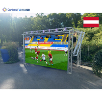 Canbest Rv P3.91 layar tampilan dinding, Video Led 3.91Mm 3500X2000Mm Rental Outdoor untuk permainan sepak bola di Austria