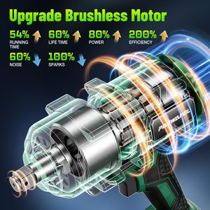 ประแจบลัชเลสไร้สายขนาด 1/2 นิ้ว 21V แรงบิด 1500 นิวตันเมตร สำหรับงานซ่อม - Product Image 5