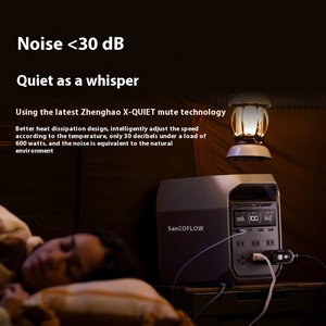 Ecoflow <span class=keywords><strong>Delta</strong></span> 3 mới công suất lớn Trạm điện cầm tay công suất cao siêu nhanh Flash Tinh khiết sine MPPT điều khiển - Product Image 6