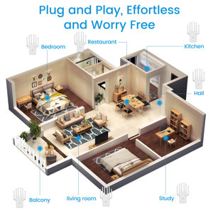 Répéteur WiFi sans fil double bande 1200 Mbps avec télécommande, 6 antennes, résistant à l'eau, amplificateur de portée du signal - Product Image 6