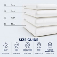 Oreiller ergonomique Tavelya en polyuréthane à récupération lente, respirant, soyeux et lisse, pour la protection du cou, idéal pour hôtel et maison