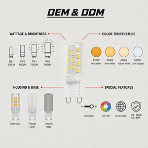 Lámpara LED de Cerámica G9-CR31LED, 5W, 400LM, ETL, CE, RoHS, 230V, 3000K, Reemplazo de Halógeno, 25000H, 2 Años de Garantía, para Hotel - Product Image 5