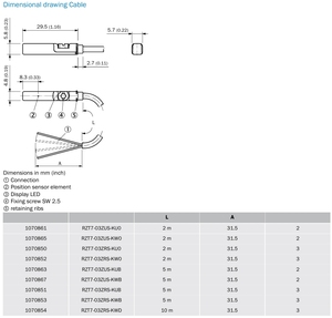 RZT7-03ZRS-KWD เซนเซอร์สวิตช์แม่เหล็กของแท้เซ็นเซอร์กระบอกสูบ1070854เปิดตามปกติ - Product Image 6