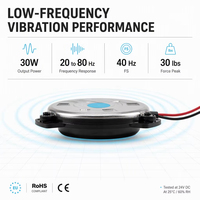 Samtromic YD78-01online Promotion Transducteur Tactile Mini Bass Shaker Haut-parleur à Vibration pour Basse DIY Home Cinéma Canapé Siège de Voiture