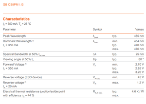 OSRAM, OSLON SSL, 80 GB, 2,85 V, 1W, 40LM, azul, 450-480nm, cerámica Led de alta potencia de un solo Color, 3mm X 3mm, regulable - Product Image 5