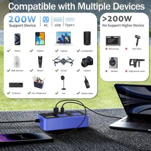 Tyrell Chenergy HH393 1500W MPPT Onduleur solaire DC/AC Panneaux solaires Système de batterie pour maison/camping-car hors réseau 11V-15V Entrée double - Product Image 6