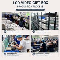 Caja de Vídeo Personalizada con Pantalla LCD, Empaque Rígido con Tapa Abatible para Promoción de Marca y Campañas de Lanzamiento de Productos