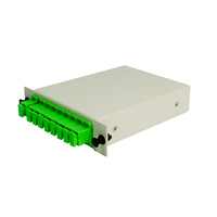 Panel Patch Splitter PLC LGX 1x2 Fiber FTTH DYS 3U 19 inci / Chassis Rak Mount SC/APC POE GPRS Aluminium/Baja Cold-Roll ISO9001