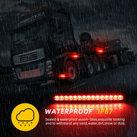 Feux de Travail Super Lumineux 15 LED Étanche pour Remorque, Bus, Camion – Feux de Délimitation Ultra Mince à LED Clignotants pour Jantes – Feux Latéraux de Camion