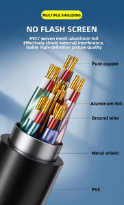 Câble HDMI vers <span class=keywords><strong>HMDI</strong></span> plaqué or certifié UHD 8K 60hz 4K 120Hz 2.1 Câble vidéo HDMI Kabel 3D Cavo 2M Cabo 2.1 Câble HDMI - Product Image 3