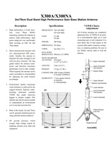 Antenne de station de base X300 Diamonds, double bande, 3100 mm, antenne radio de base